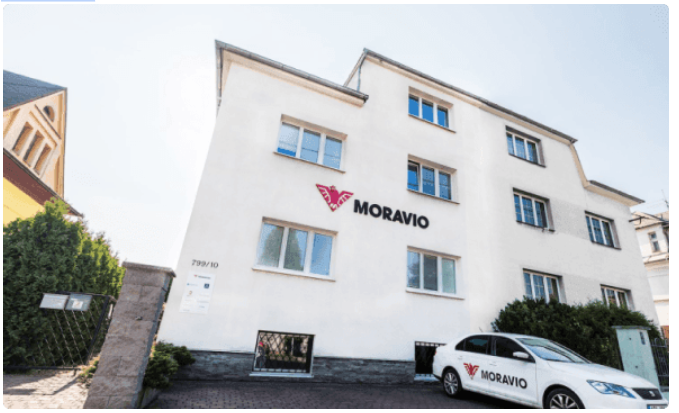 current solutions faring