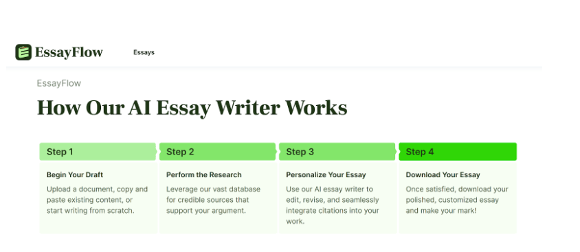 A Closer Look at How EssayFlow Works